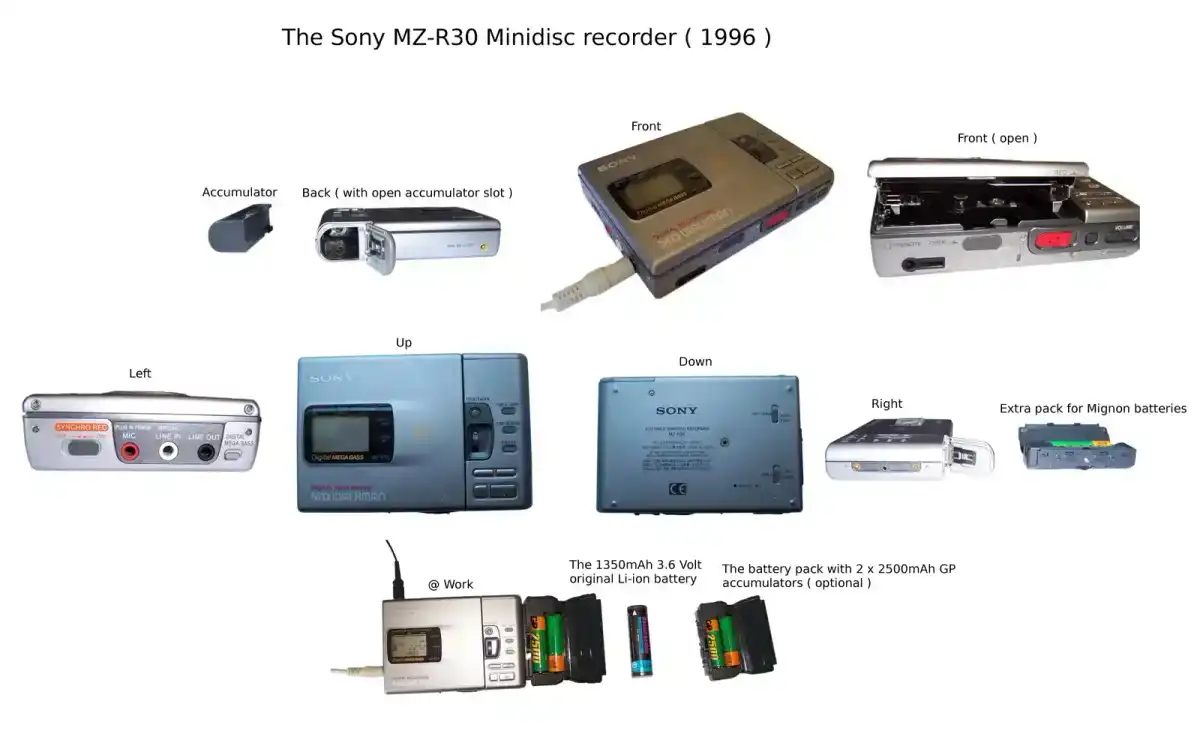 MiniDisc-Player